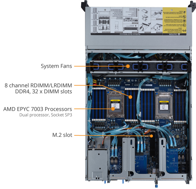 R282-Z94 Product Overview